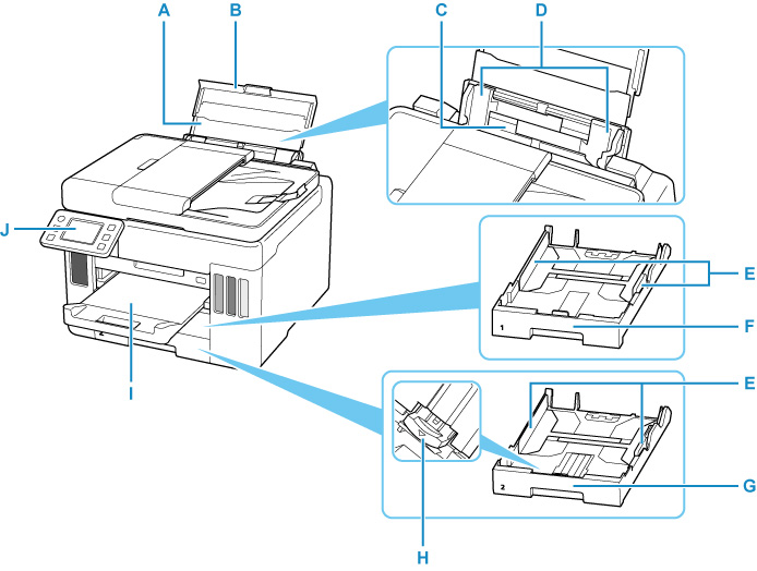 Image showing the front of the printer